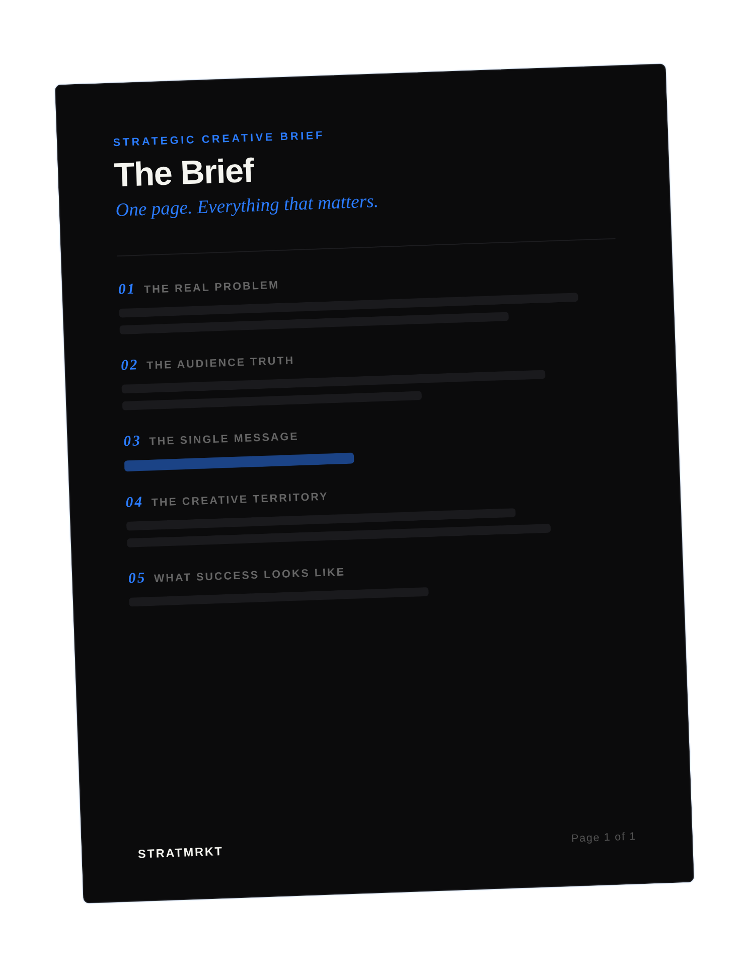 The one-page Strategic Creative Brief